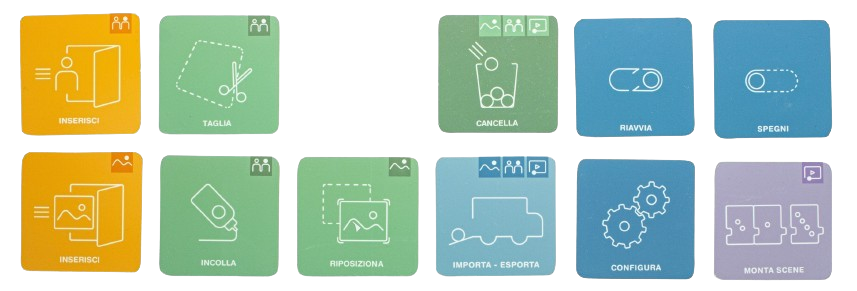 Kit carte funzione base
